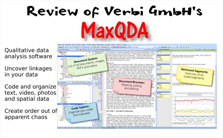 MaxQDA Qualitative Data Analysis